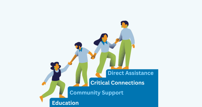 Safeguarding Illustration